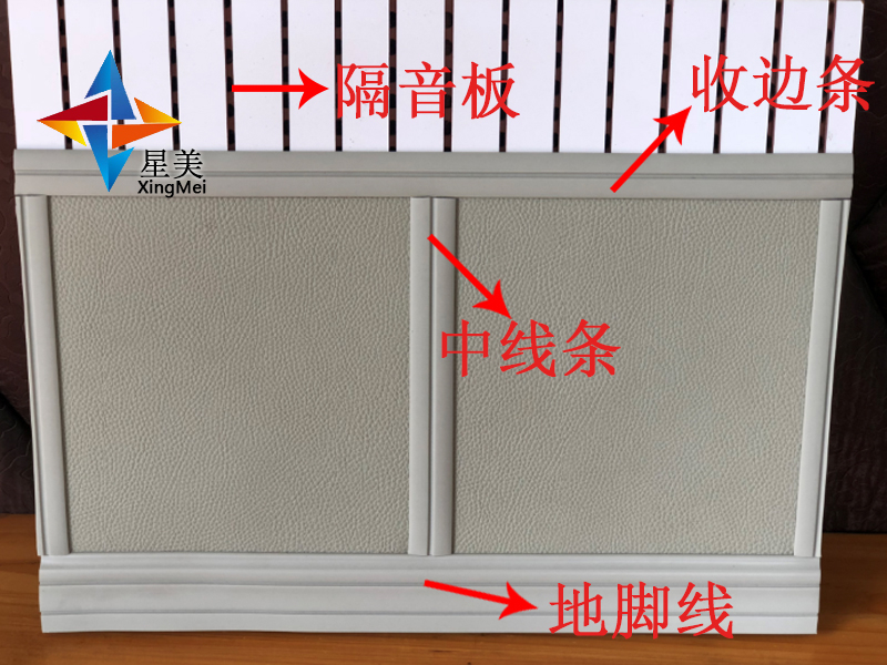 星美建材防撞軟包，紀(jì)委防撞|公安局|談話室|審訊室|談話室防撞軟包|防火防撞軟包廠家